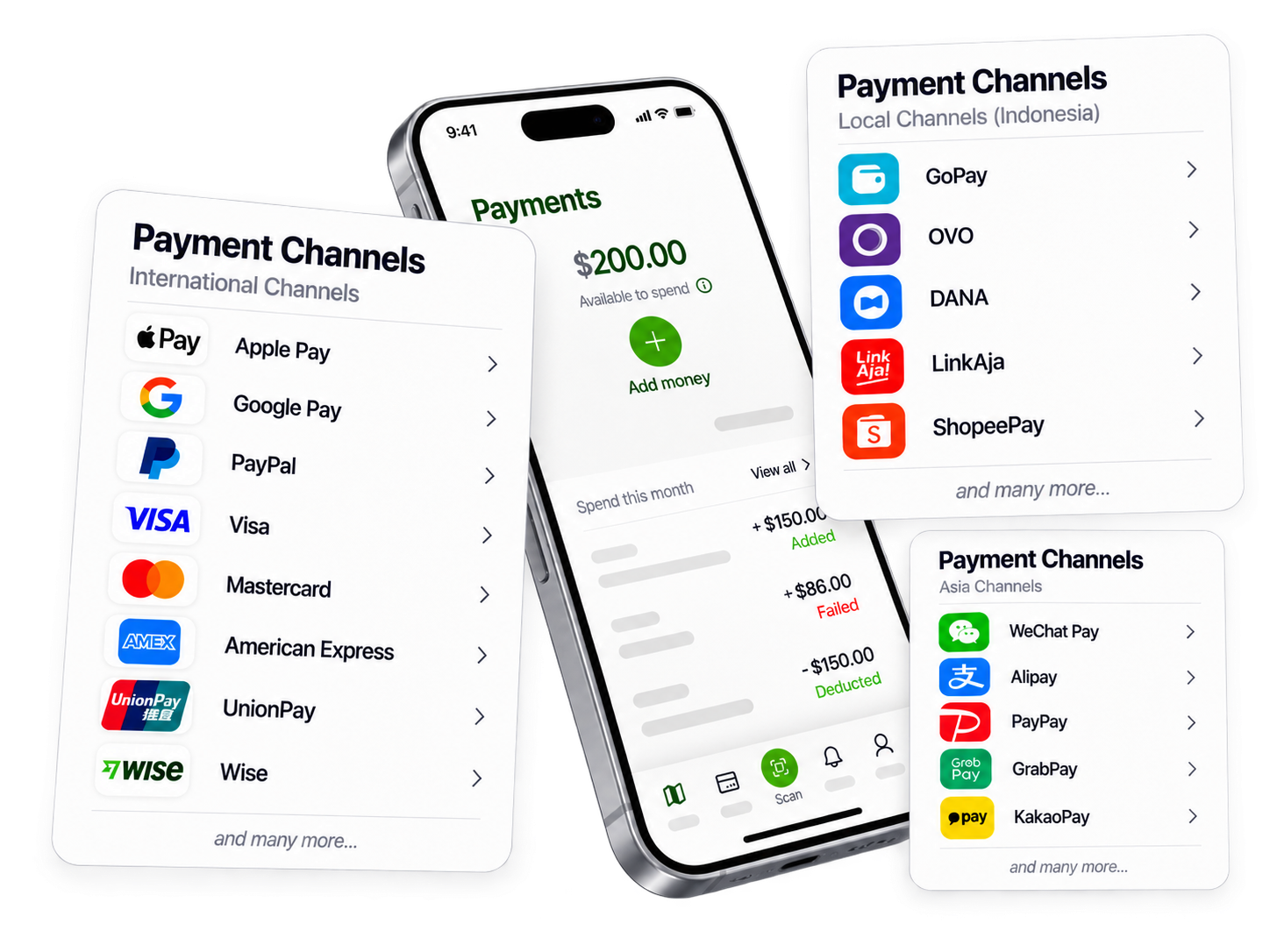 International payment application supporting global cards, digital wallets, bank transfers, and QR payments